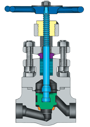Fig2-ForgedSteelGlobeValve